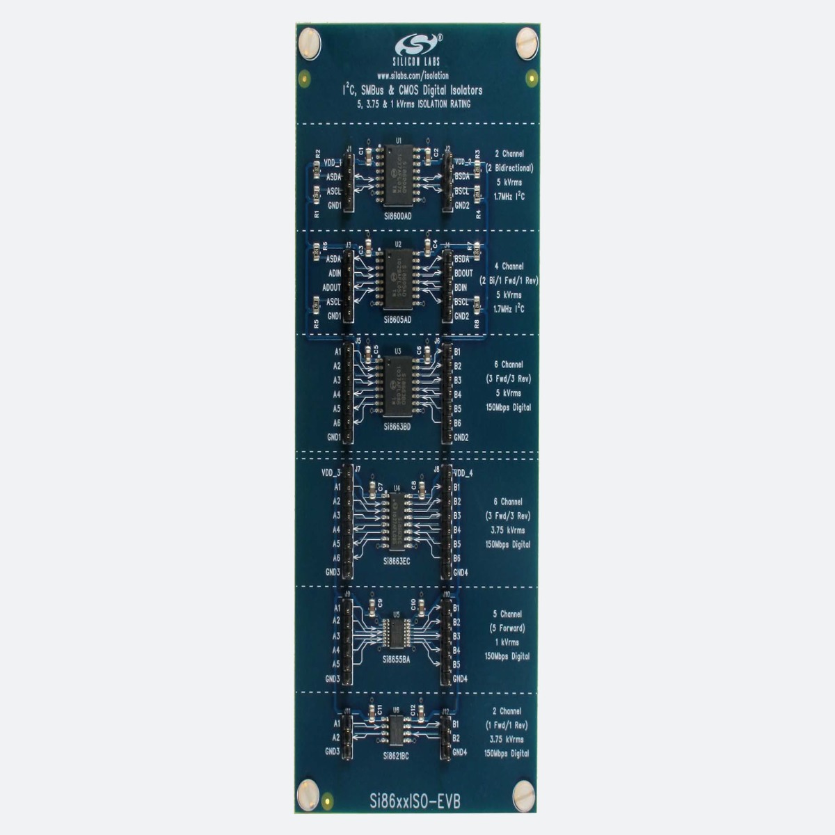 Silicon Labs Si86xxISOKIT Computer Controls Group